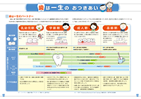 ｢だ液」の神秘とそのパワー～ホントはすごい！だ液のチカラ！～