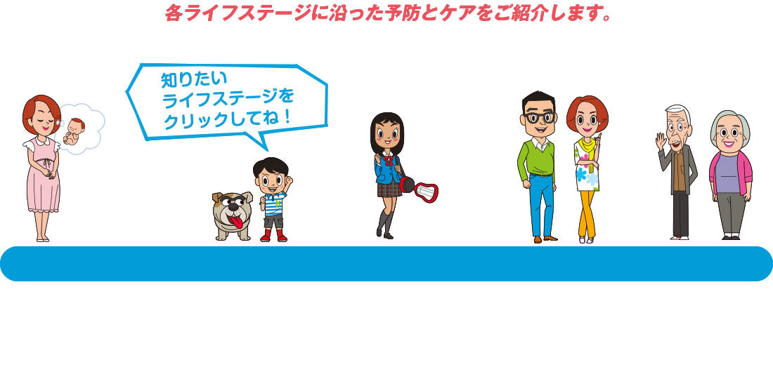 【8020LIFE】各ライフステージに沿った予防とケアをご紹介します。