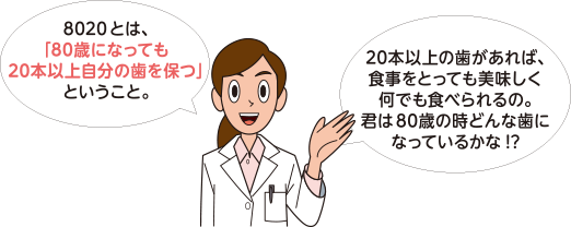 8020とは「80歳になっても20本以上の自分の歯を保つ」ということ。20本以上の歯があれば、食事をとっても美味しく何でも食べられるの。君は80歳の時どんな歯になっているかな！？