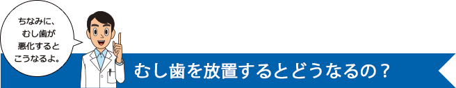 ちなみに、むし歯が悪化するとこうなるよ。むし歯を放置するとどうなるの？