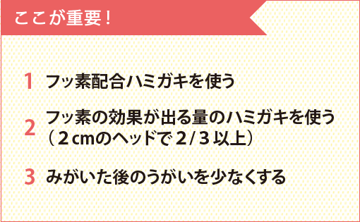 ここが重要！1.フッ素配合ハミガキを使う2.フッ素の効果が出る量のハミガキを使う（２cmのヘッドで２/３以上）3.みがいた後のうがいを少なくする