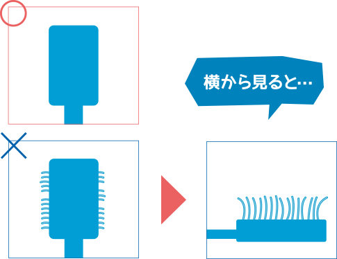 横から見ると…